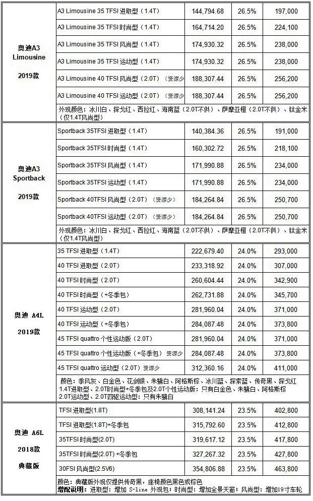 price_audi_20190102_副本.jpg