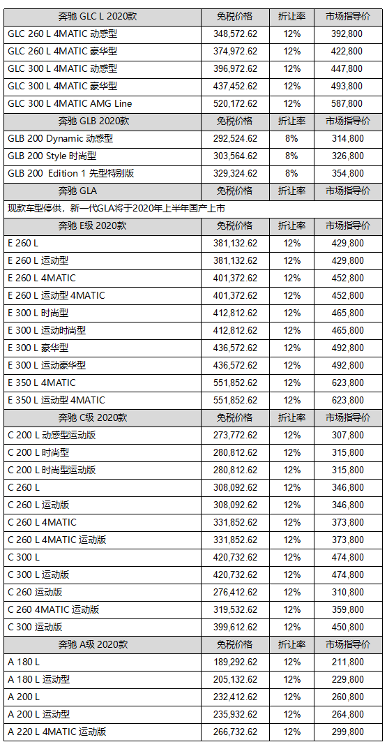 奔馳價(jià)格png_20191222113649.png