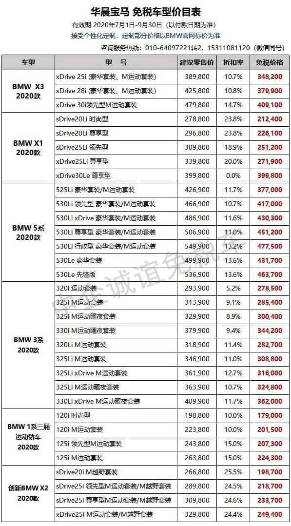 BMW3季度價格表-min.jpg