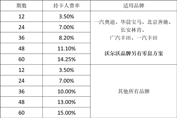 農(nóng)行費(fèi)率.jpg